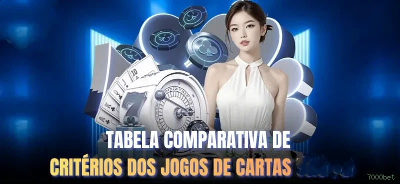 Login rápido no app 7000bet
